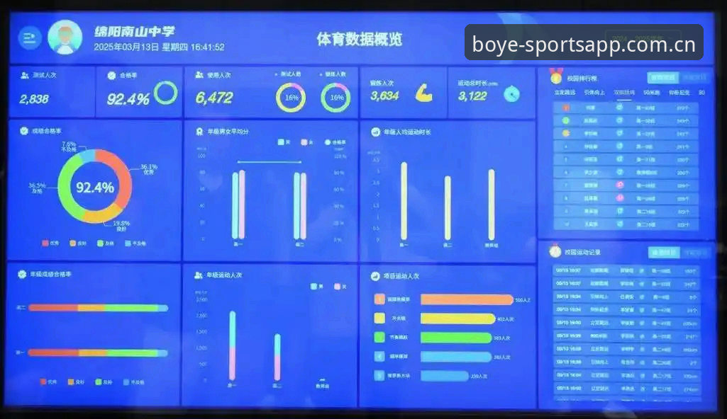 博业体育平台最新动态：v3.2.1版本更新与赛事数据全面升级