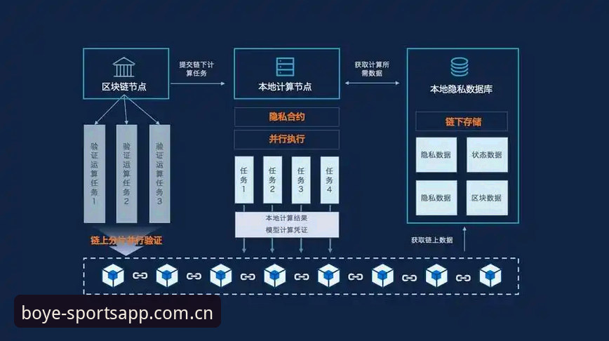 博业体育平台多终端使用指南：从入门到深度数据洞察